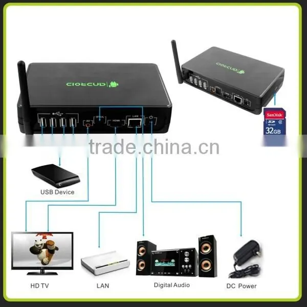 Dual Core Full hd 1080 Porn Video Android tv Box, Android tv Box 2015,xbmc Sex Porn Vedio Free Download Google tv Box Rj45 photo-4