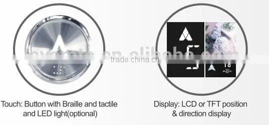 Food Elevator Dumbwaiter With High Quality photo-4