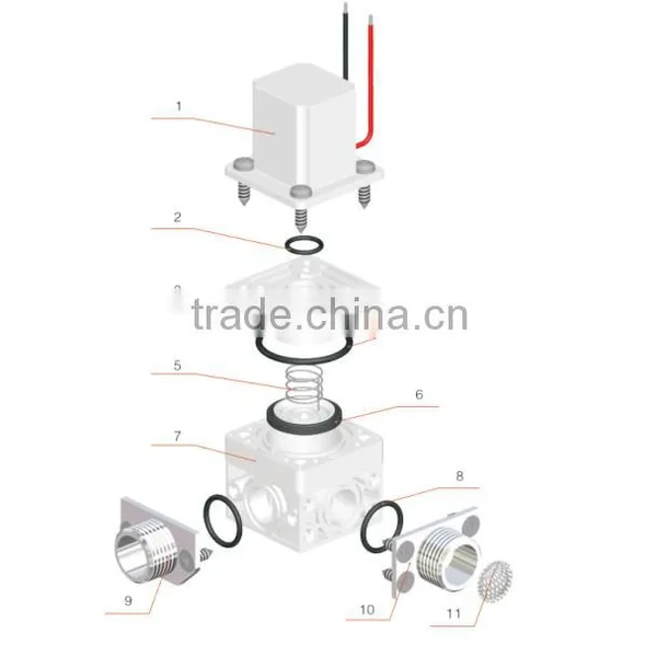 Food Garde Standard Brass Body 6v Normal Close Water Solenoid Valve Magnetic Valve photo-2