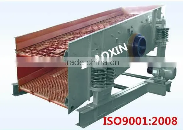 Widely Used High Efficiency SZZ Series Self-centering Vibrating Screen With ISO 9001 Certificate photo-2
