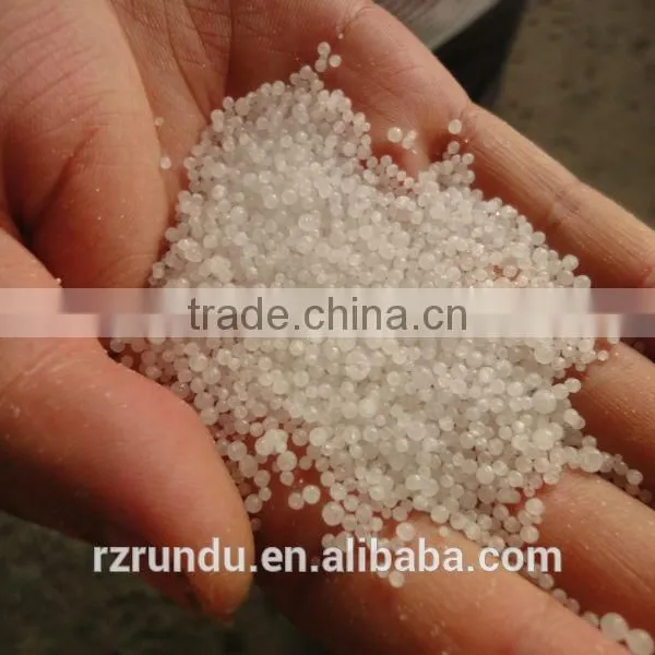 Urea Fertilizer Prices