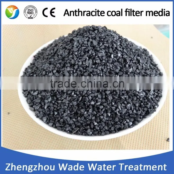 Graphitized Petroleum Coke for Steel and Casting