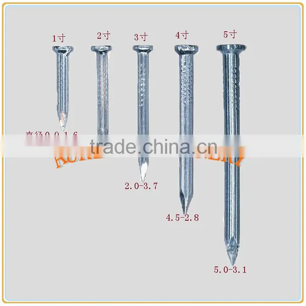 High Speed Z94-1C Automatic Steel Nail Making Machine/wire Nail Making Machine photo-2