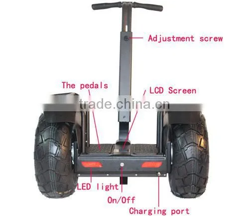 Smart Falcon Mgp Self Balancing Scooter 19 Inch(W5L+ J27) photo-3