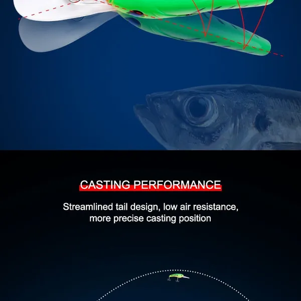 Floating Rattle Crankbait-GDFR03-95mm/19g photo-4