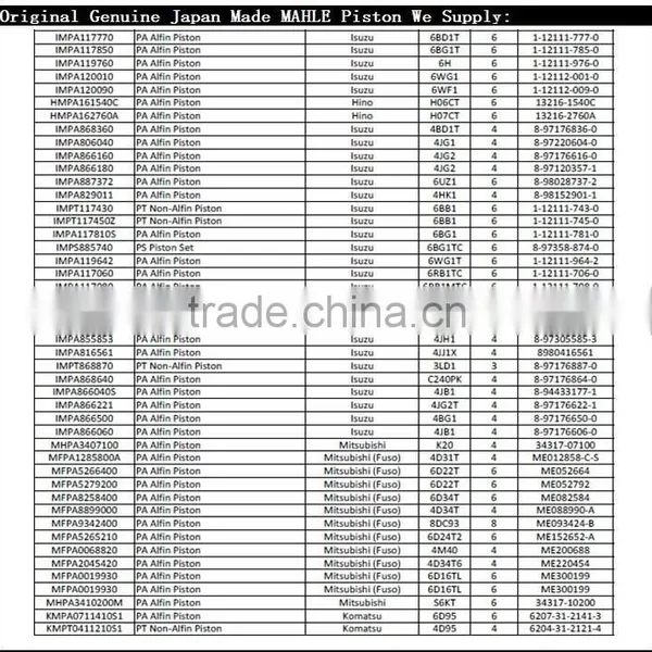 Wholesale Genuine Japan Made ISUMI/MAHLE Piston for Engine 4BD1/4BG1/6BD1/6BG1/4JB1/4JG1/4LE/4HK1/6HK1/6SD1/6RB1/6WG1 photo-6