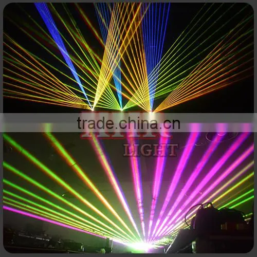 Outdoor 20w Stage Rgb Laser Light for Laser Show Machine photo-4