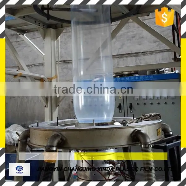 PE Stretch Film Jumbo Roll photo-4