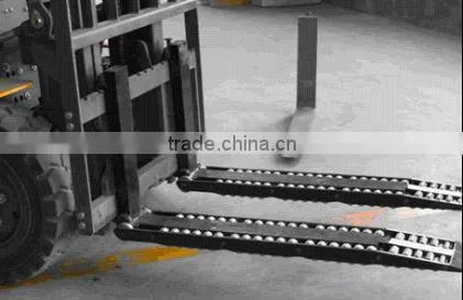 Roller Forks