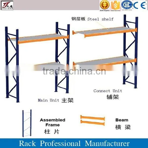 Factory Direct Sale Long Span Metal Plate Racking and Shelving photo-5