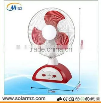 CE EMC/LVD/RoHS Approval 2000W Electric Fan Heater photo-2