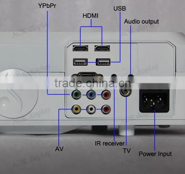 HOT SALE! HD Projector For Home Theater Support 1080p Full HD VGA USB LED Commercial Theater Projector for Sale photo-6