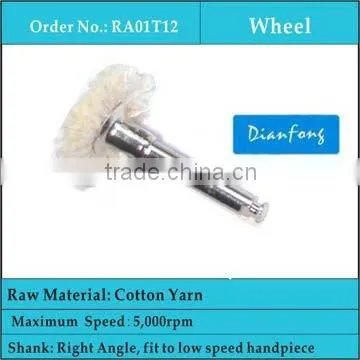 Medical Consumables