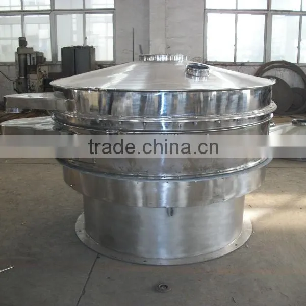 CW Stainless Steel Shaker Screen