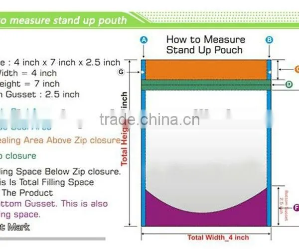 BRC Grade Stand Up Pouch photo-3