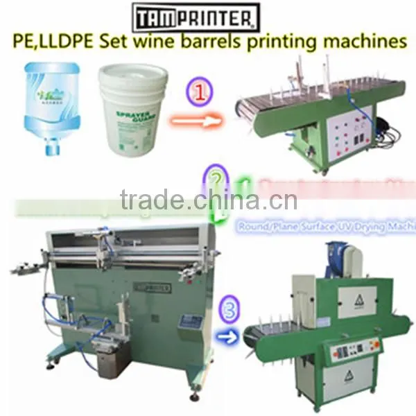 TM-1200e Bucket Screen Printing Machine photo-5