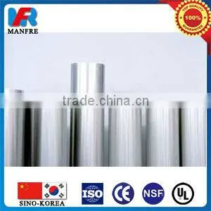 Best quality Nickel Screen manufacturerd by manfre
