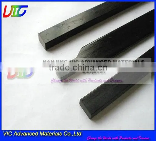 CFRP Strip,Professional Manufacturers,High Strength photo-2
