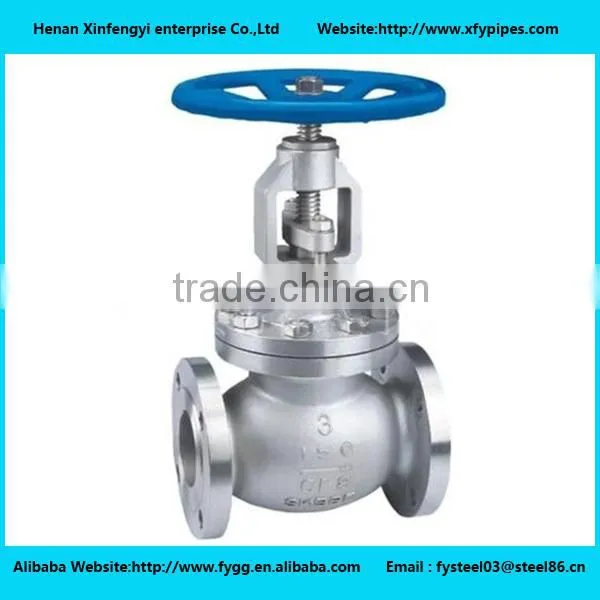 API Cast Steel Globe Valve photo-5