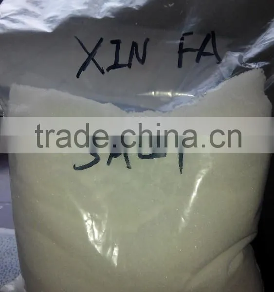 Salt Industry