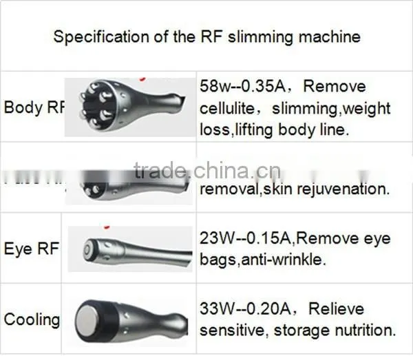 Guangzhou Slimming rf Beauty Machine photo-2