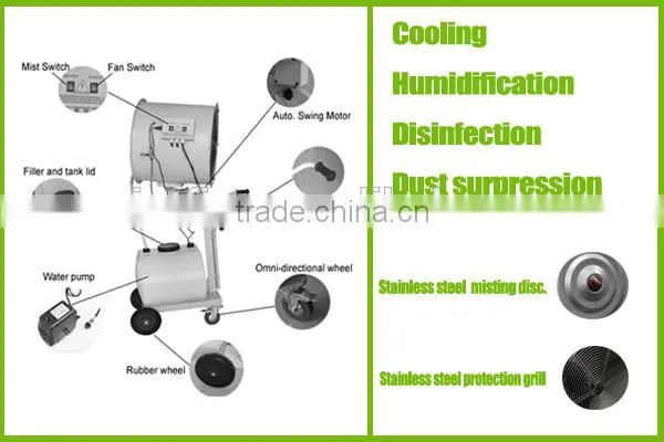 Hand-push Type Centrifugal Sprayer Humidifier for Poultry Farm photo-2