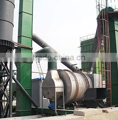 Sand Rotary Dryer TDS623 Small Rotary Dryer/ Sand Dryer photo-2