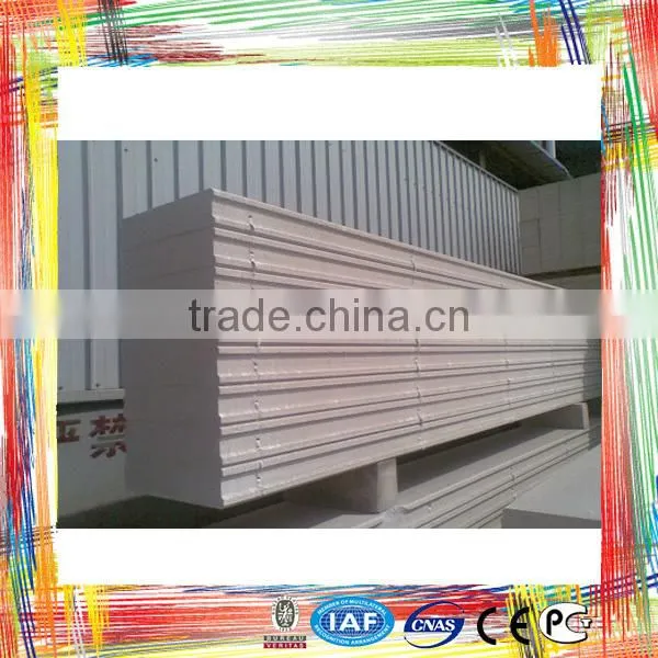 20000 m3 Block Making Plant, AAC Panel Making Machines photo-6