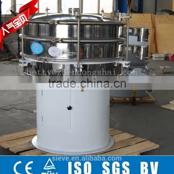 Rotary Shaker Machine With Inert Gases for Nickel Carbonyl