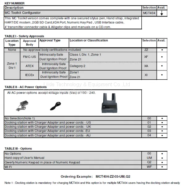 Honeywell MCT404 Multi Communication (MC) Toolkit photo-3