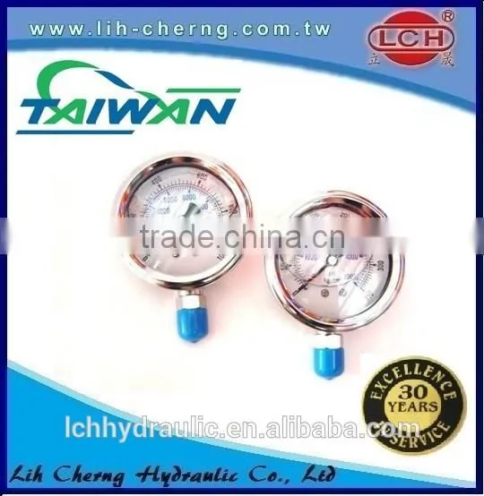 China Wholesale Pressure Gauge Types photo-3