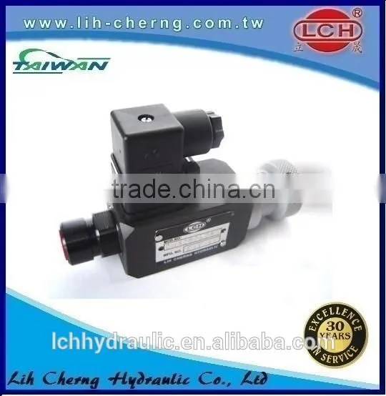 Adjustable Hydraulic Pressure Switch