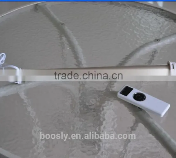 25mm Durable Tubular Motor for Roller Blinds photo-2