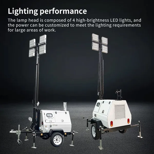 SYG9S-400 Hand-CrankTelescopic Lighting Tower photo-2