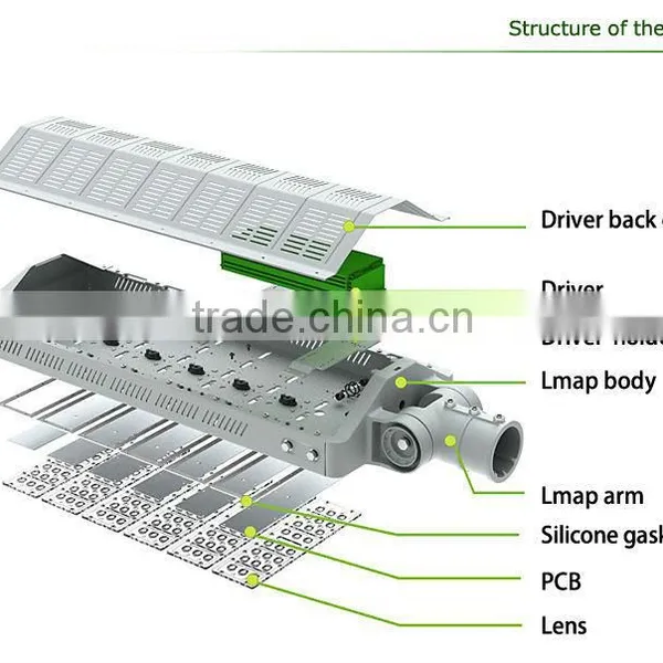 CE/ROHS/EMC/LVD Certificated we Need Distributors Led Street Light Fitting With Wide Voltage Range photo-4