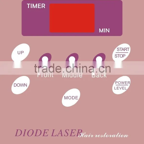 Hair Restoration Laser Medical Machine photo-2
