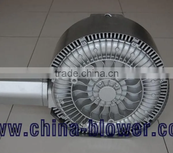 electric ring blower