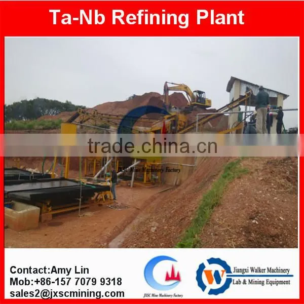 Uganda 100TPH Alluvial Coltan Procesing Plant for Coltan Ore Separation photo-3