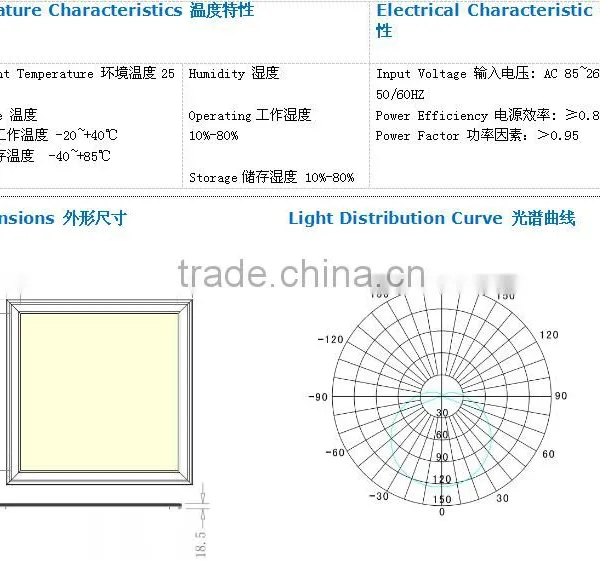 Panel Lights Led X3030-AL221 photo-6