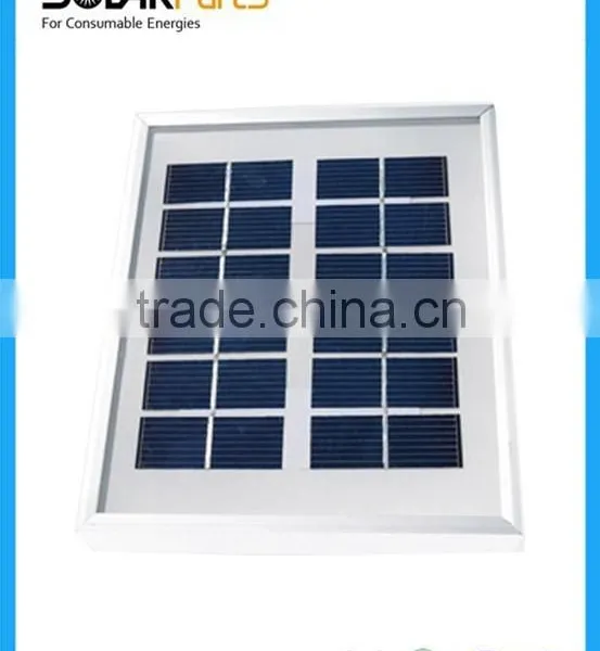 Double Glass for Solar Panel