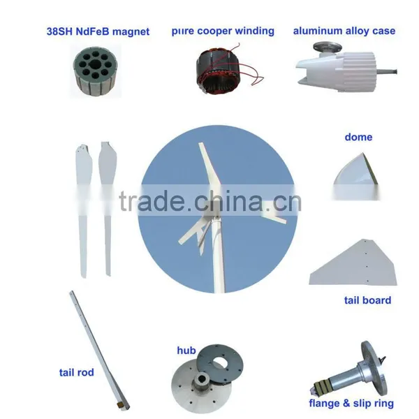1000w 48v Alternative Wind Generator photo-4