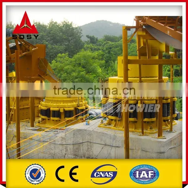 Manufacturer Cone Crusher Animation photo-6