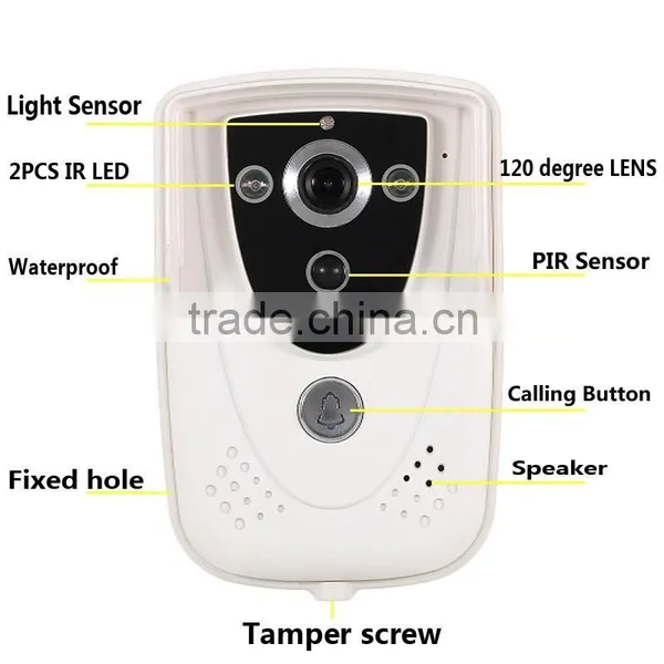 HD 720P Wifi Wireless Video Door Phone Doorbell Intercom With GSM Function Waterproof IP55 Remote Network Home Building photo-2