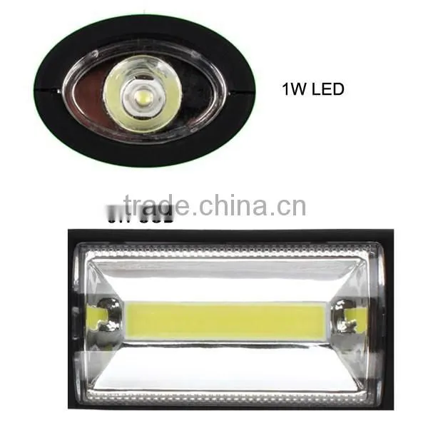 Lumifre-B73 Plastic Silicon Magnet Work Light Led photo-5