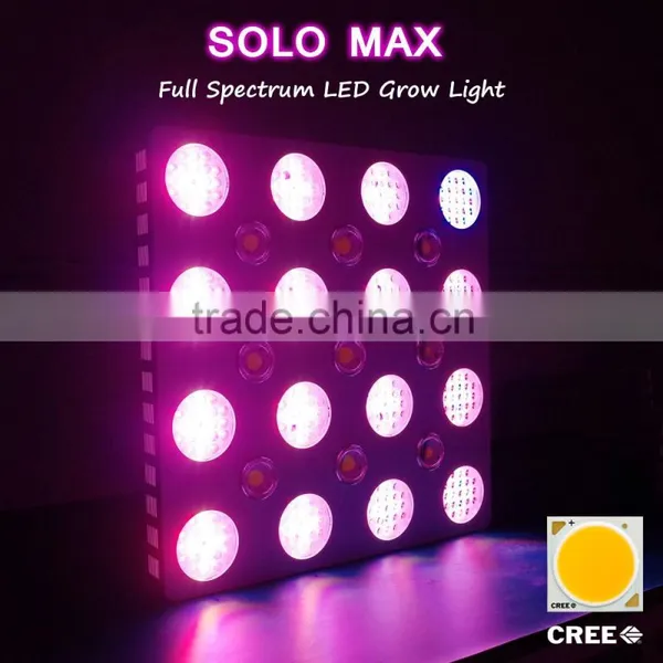 2016 Hot Sale Cob Led Grow Light Hydroponics Grow Led Led Grow Light 1200w From Geyapex photo-5