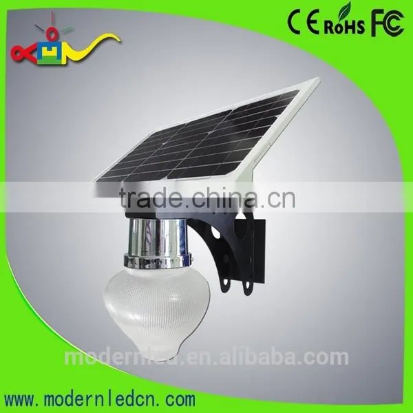 Solar Led Wall Light 20w photo-4