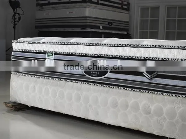 Coconut Mattress for Yatas Furniture Turkey,inflatable Mattresses photo-6