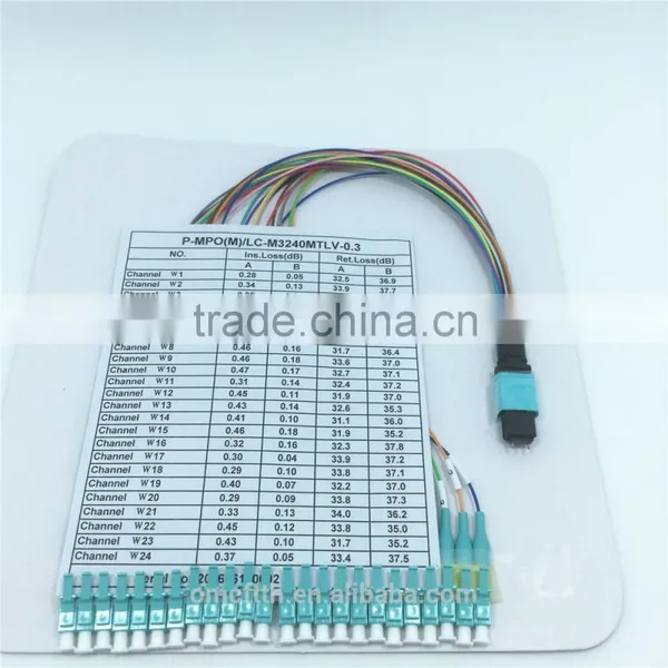 24 Core Fanout MPO-LC Fiber Optic Patch Cord photo-2