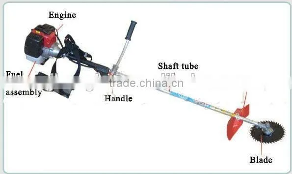 43CC Mini Rice Harvester/Gasoline Harvester/Rice Reaper photo-4