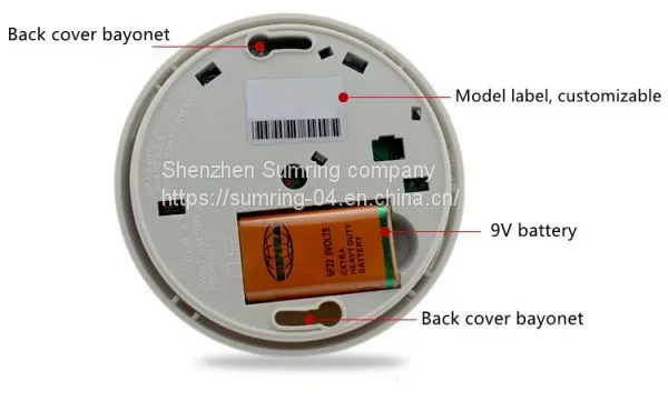 rf Smoke Detectors Optical Smoke Alarm for Gsm Alarm System photo-2